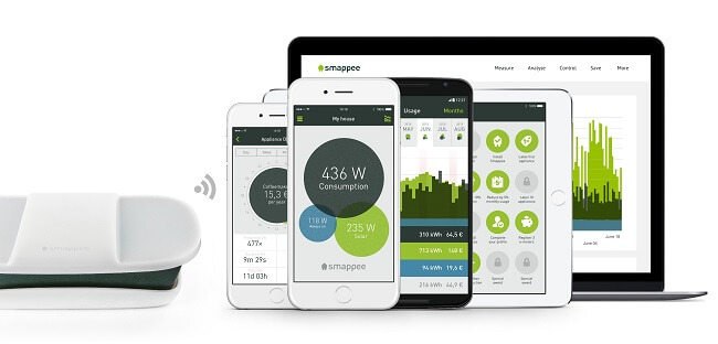 Smappee Energiemonitore in der Übersicht