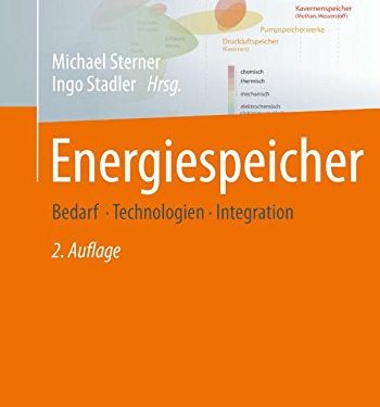 Energeiespeicher